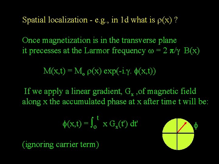 Spatial localization - e. g. , in 1 d what is r(x) ? Once