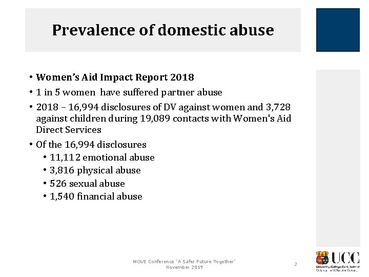 Prevalence of domestic abuse • Women’s Aid Impact Report 2018 • 1 in 5