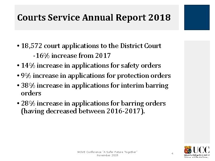 Courts Service Annual Report 2018 • 18, 572 court applications to the District Court