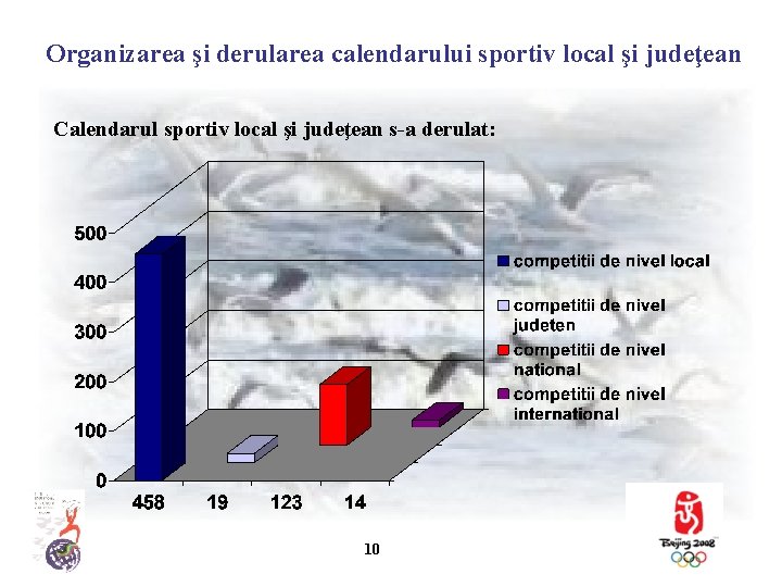 Organizarea şi derularea calendarului sportiv local şi judeţean Calendarul sportiv local şi judeţean s-a