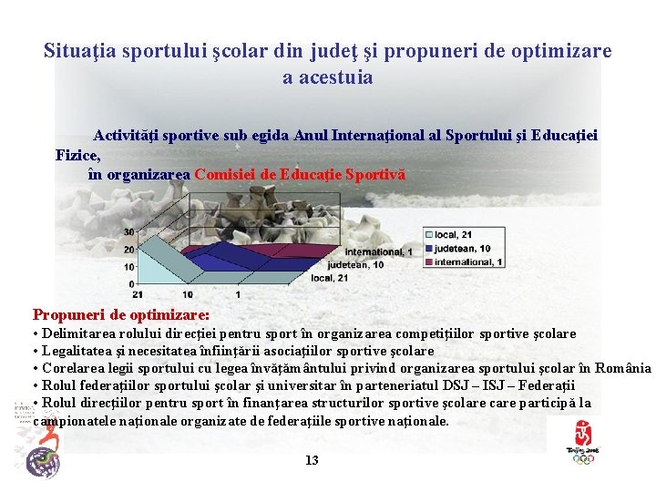 Situaţia sportului şcolar din judeţ şi propuneri de optimizare a acestuia Activităţi sportive sub