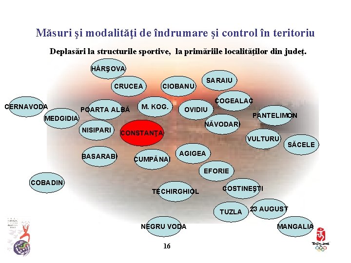 Măsuri şi modalităţi de îndrumare şi control în teritoriu Deplasări la structurile sportive, la