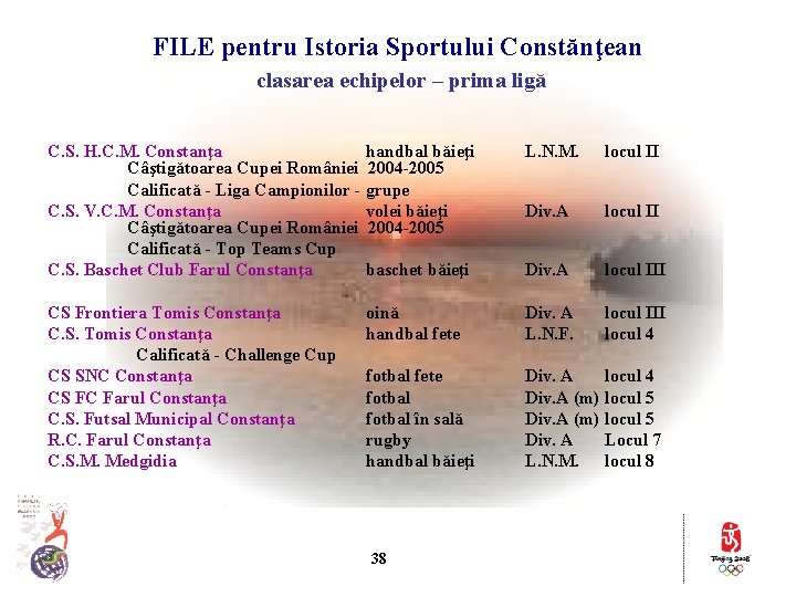 FILE pentru Istoria Sportului Constănţean clasarea echipelor – prima ligă C. S. H. C.