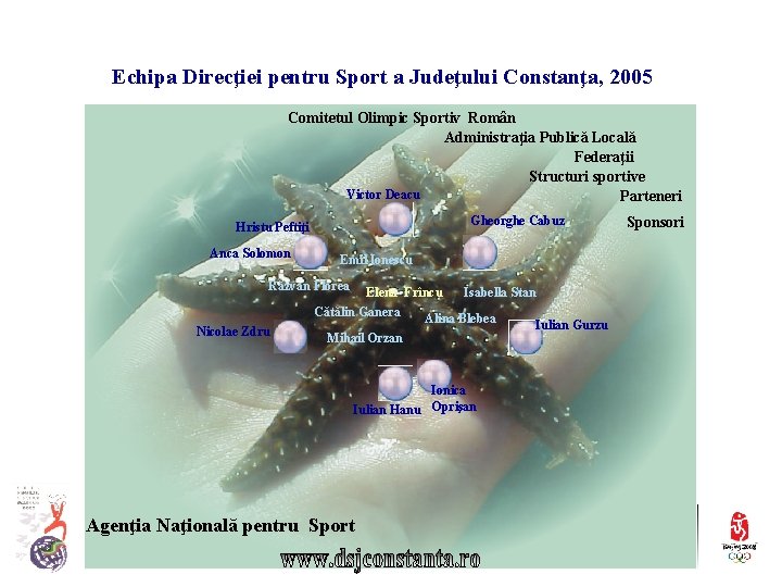 Echipa Direcţiei pentru Sport a Judeţului Constanţa, 2005 Comitetul Olimpic Sportiv Român Administraţia Publică
