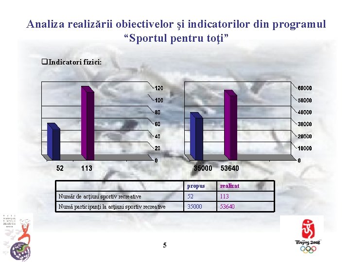 Analiza realizării obiectivelor şi indicatorilor din programul “Sportul pentru toţi” q. Indicatori fizici: propus