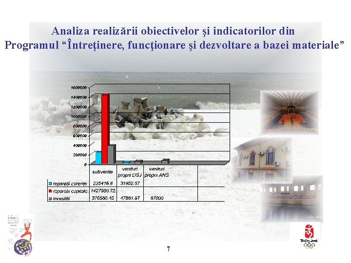 Analiza realizării obiectivelor şi indicatorilor din Programul “Întreţinere, funcţionare şi dezvoltare a bazei materiale”