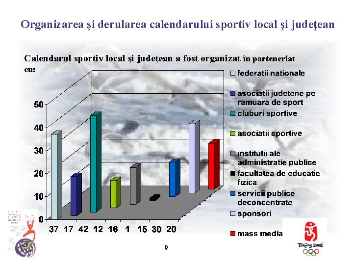 Organizarea şi derularea calendarului sportiv local şi judeţean Calendarul sportiv local şi judeţean a