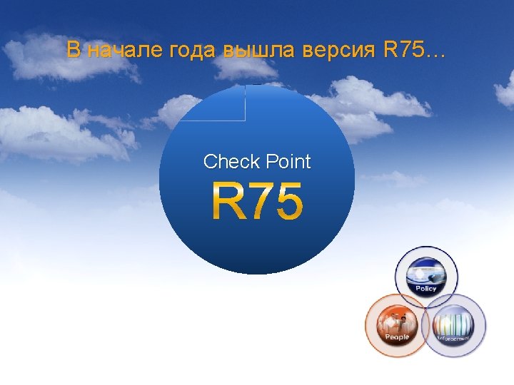 В начале года вышла версия R 75… Check Point © 2011 Check Point Software