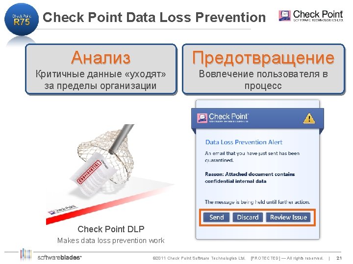 Check Point Data Loss Prevention Анализ Предотвращение Критичные данные «уходят» за пределы организации Вовлечение