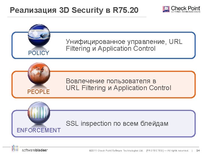 Реализация 3 D Security в R 75. 20 POLICY PEOPLE Унифицированное управление, URL Filtering