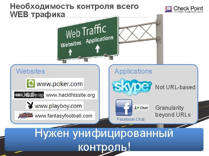 Необходимость контроля всего WEB трафика Websites Applications Not URL-based www. hackthissite. org www. fantasyfootball.