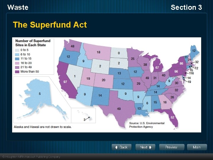 Waste The Superfund Act Section 3 