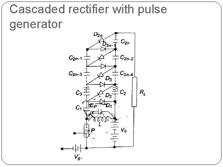 Cascaded rectifier with pulse generator 