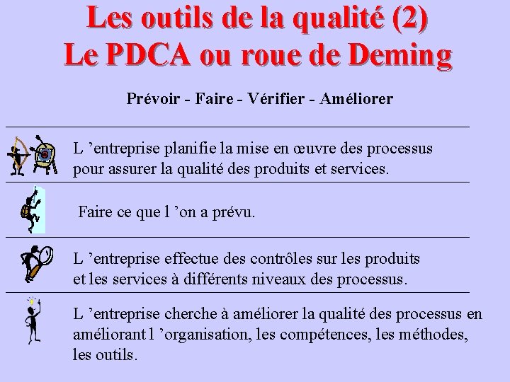 Les outils de la qualité (2) Le PDCA ou roue de Deming Prévoir -