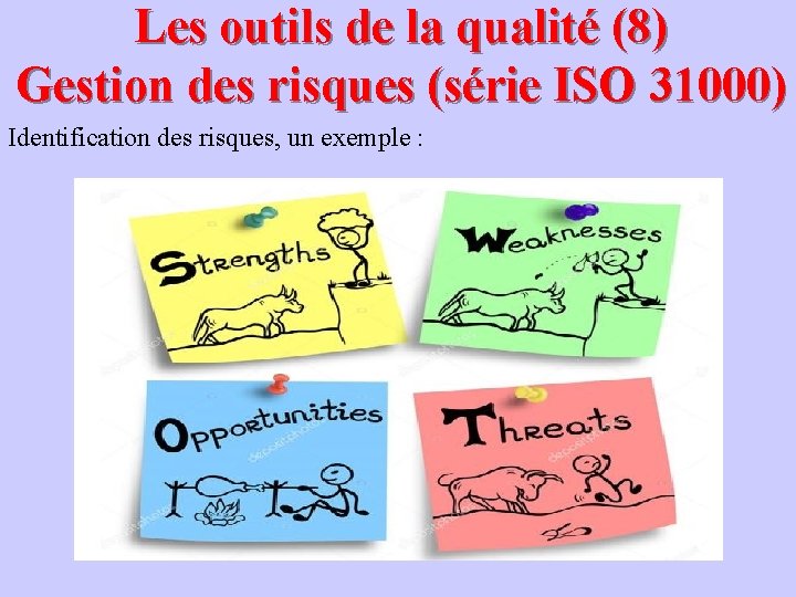Les outils de la qualité (8) Gestion des risques (série ISO 31000) Identification des