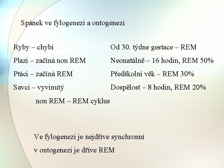 Spánek ve fylogenezi a ontogenezi Ryby – chybí Od 30. týdne gestace – REM