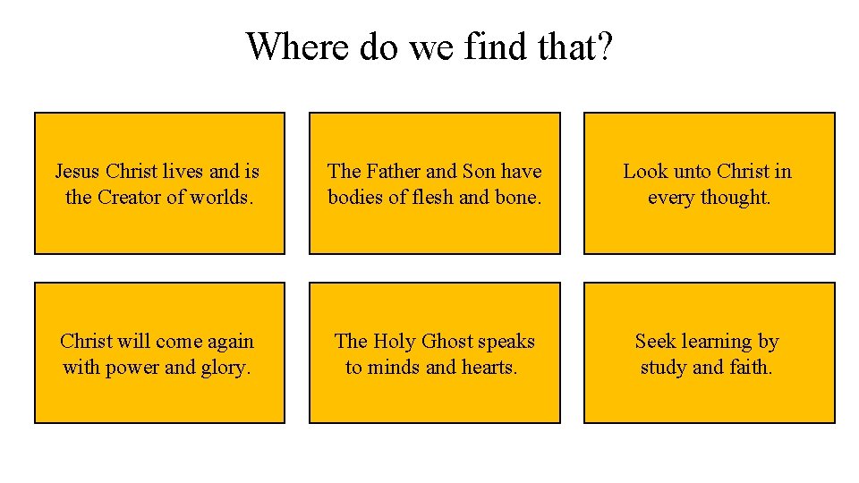 Where do we find that? Jesus Christ lives and is D&C 76: 22 -24