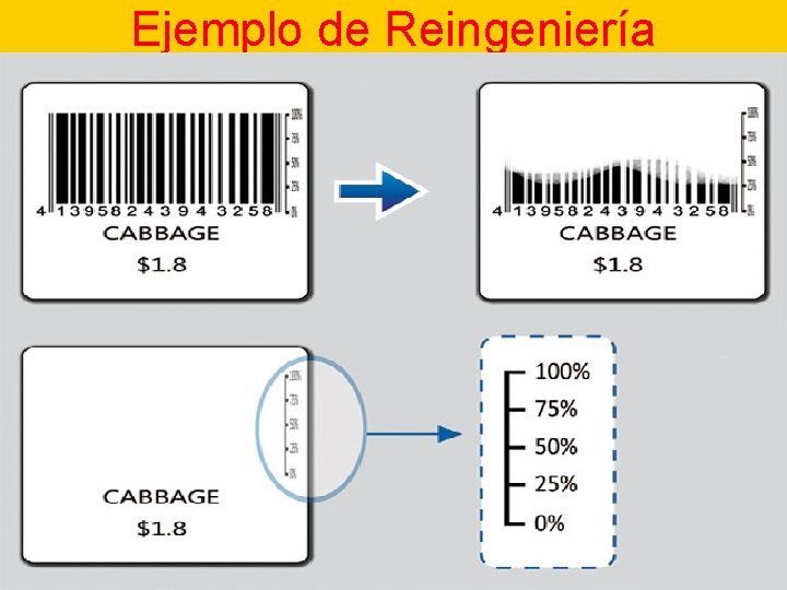 Ejemplo de Reingeniería 