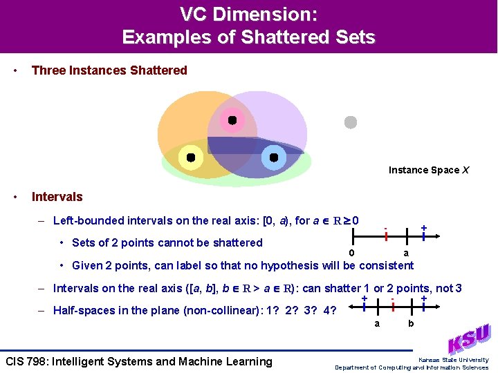 VC Dimension: Examples of Shattered Sets • Three Instances Shattered Instance Space X •