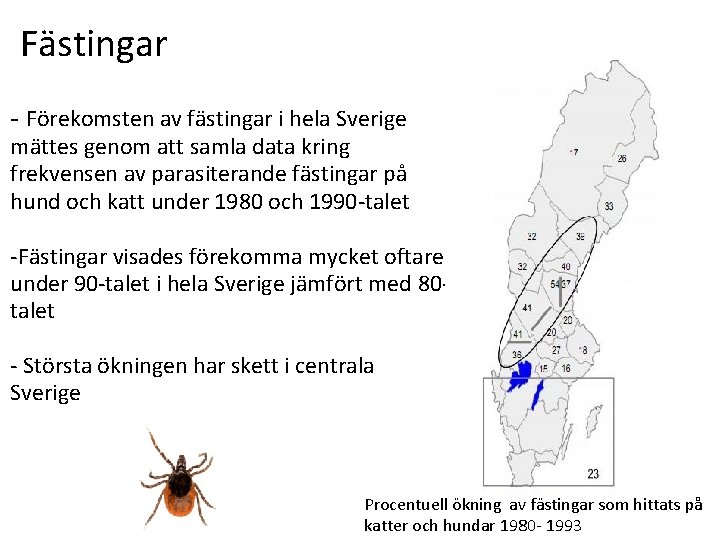 Fästingar - Förekomsten av fästingar i hela Sverige mättes genom att samla data kring