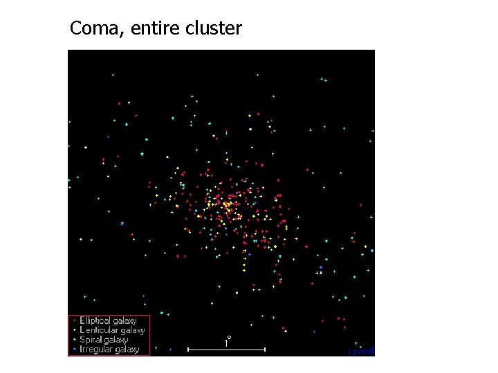 Coma, entire cluster 