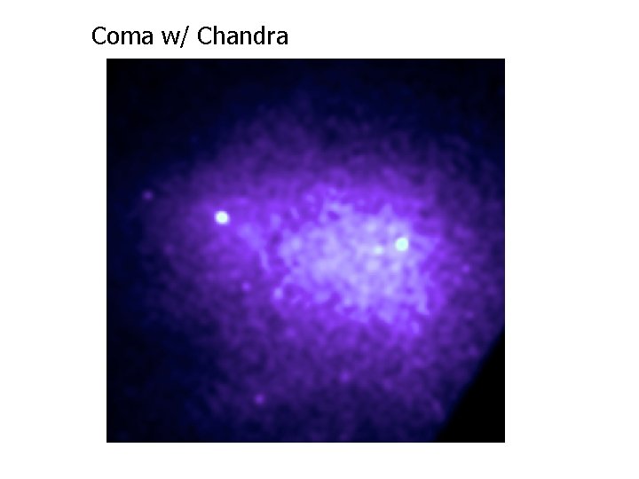 Coma w/ Chandra 