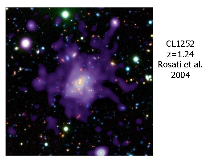 Text CL 1252 z=1. 24 Rosati et al. 2004 