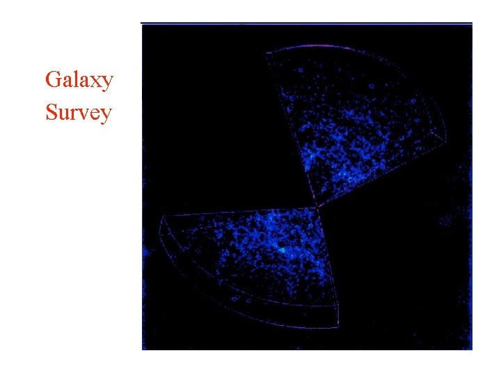 Galaxy Survey COSPAR Workshop, Durban 2004 