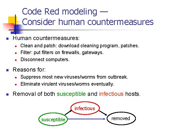 Code Red modeling — Consider human countermeasures n Human countermeasures: n n Reasons for: