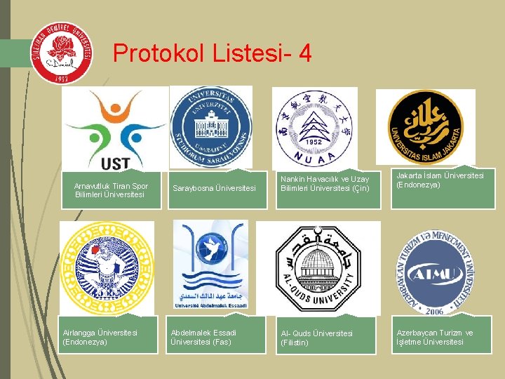 Protokol Listesi- 4 Arnavutluk Tiran Spor Bilimleri Üniversitesi Airlangga Üniversitesi (Endonezya) Saraybosna Üniversitesi Nankin