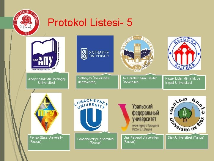 Protokol Listesi- 5 Abay Kazak Milli Pedogoji Üniversitesi Penza State University (Rusya) Satbayev Üniversitesi