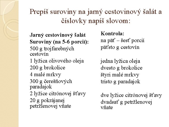 Prepíš suroviny na jarný cestovinový šalát a číslovky napíš slovom: Jarný cestovinový šalát Suroviny Prepíš suroviny na jarný cestovinový šalát a číslovky napíš slovom: Jarný cestovinový šalát Suroviny