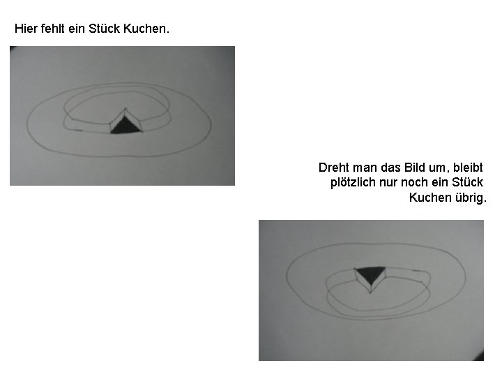 Hier fehlt ein Stück Kuchen. Dreht man das Bild um, bleibt plötzlich nur noch