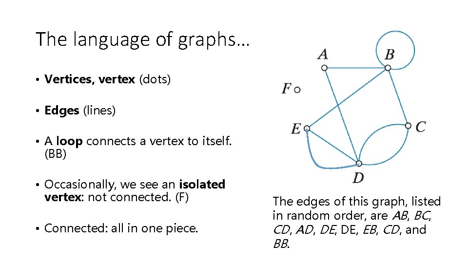 The language of graphs… • Vertices, vertex (dots) • Edges (lines) • A loop