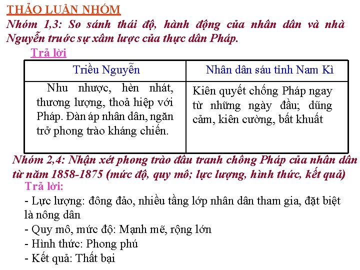 THẢO LUẬN NHÓM Nhóm 1, 3: So sánh thái độ, hành động của nhân