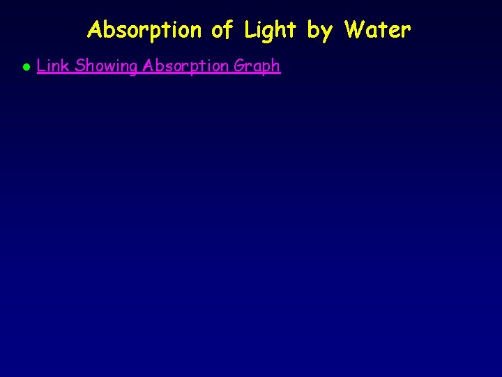 Absorption of Light by Water l Link Showing Absorption Graph 