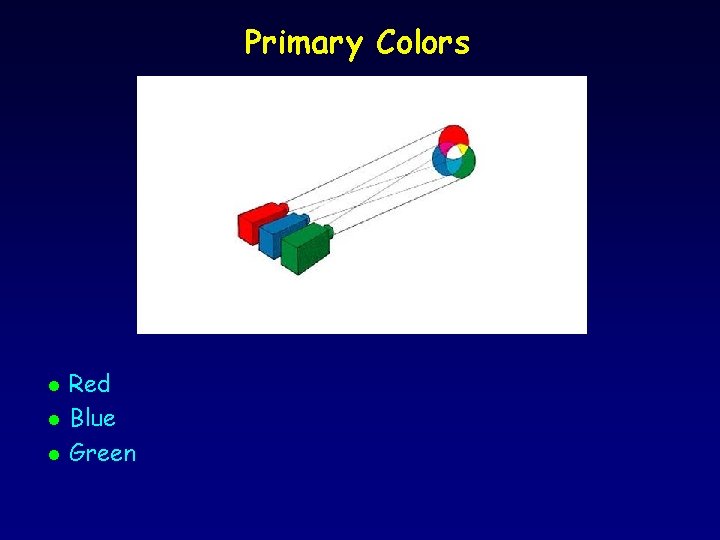 Primary Colors l l l Red Blue Green 