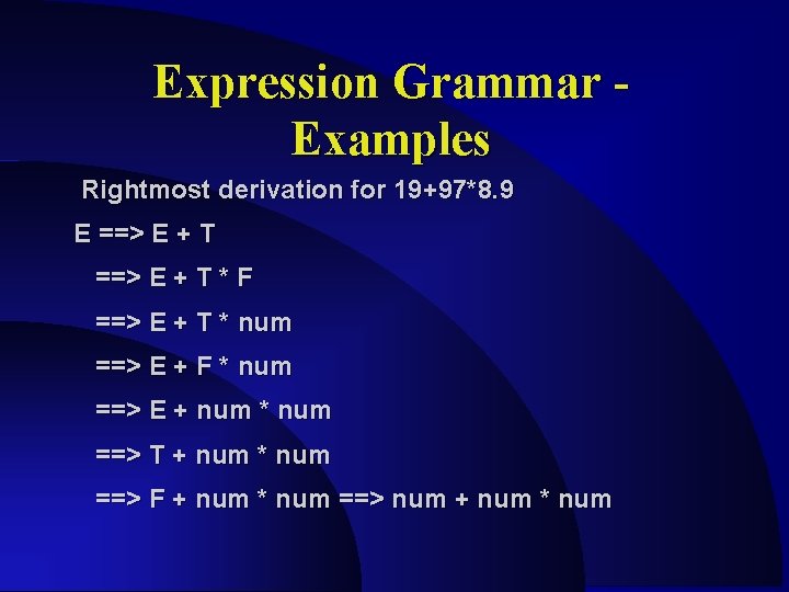 Expression Grammar Examples Rightmost derivation for 19+97*8. 9 E ==> E + T *