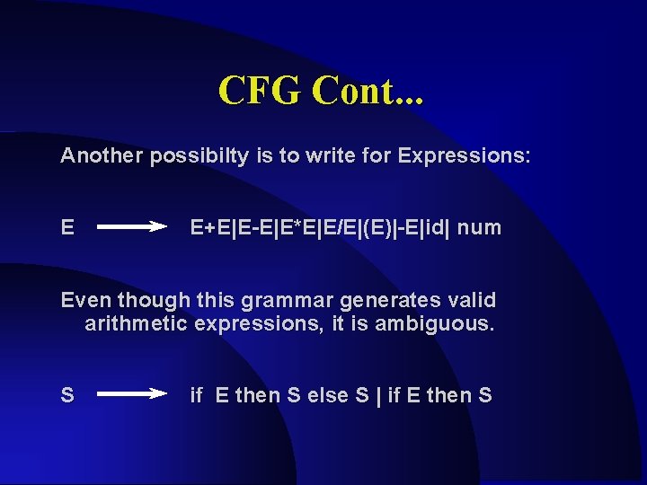 CFG Cont. . . Another possibilty is to write for Expressions: E E+E|E-E|E*E|E/E|(E)|-E|id| num