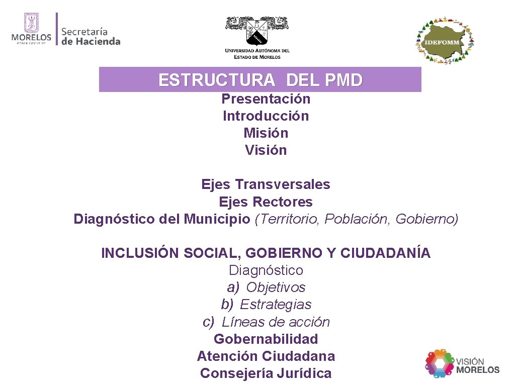 ESTRUCTURA DEL PMD Presentación Introducción Misión Visión Ejes Transversales Ejes Rectores Diagnóstico del Municipio
