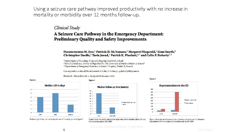 Using a seizure care pathway improved productivity with no increase in mortality or morbidity
