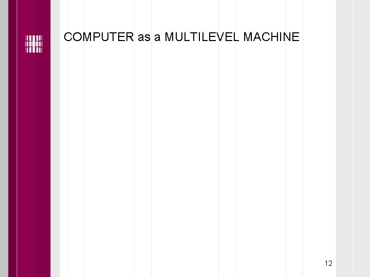COMPUTER as a MULTILEVEL MACHINE 12 