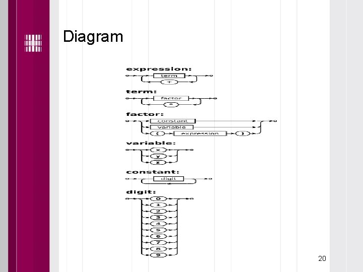 Diagram 20 