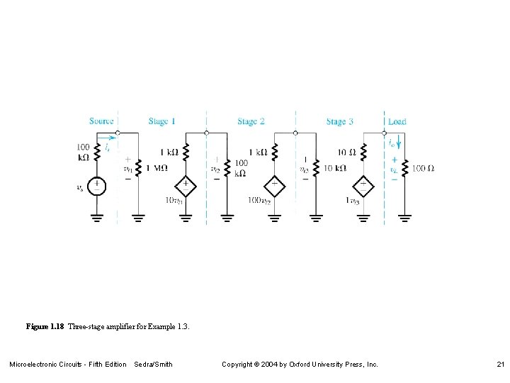 Figure 1. 18 Three-stage amplifier for Example 1. 3. Microelectronic Circuits - Fifth Edition