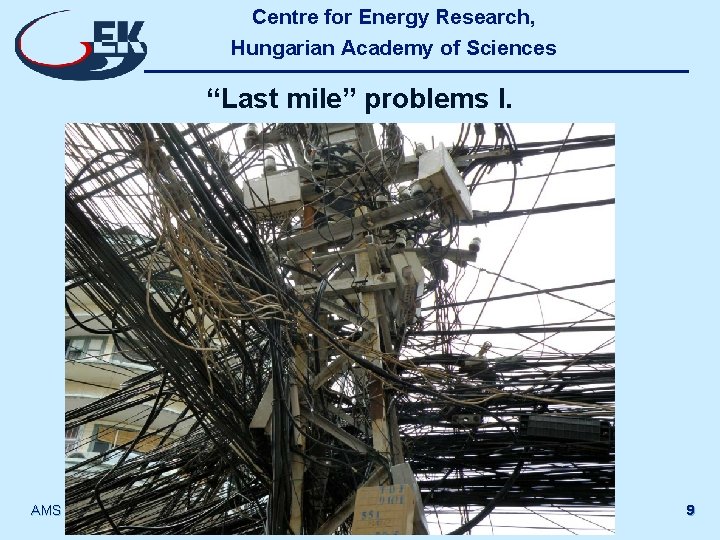 Centre for Energy Research, Hungarian Academy of Sciences “Last mile” problems I. AMS 2016