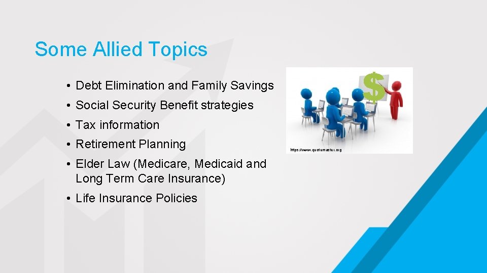 Some Allied Topics $ • Debt Elimination and Family Savings • Social Security Benefit