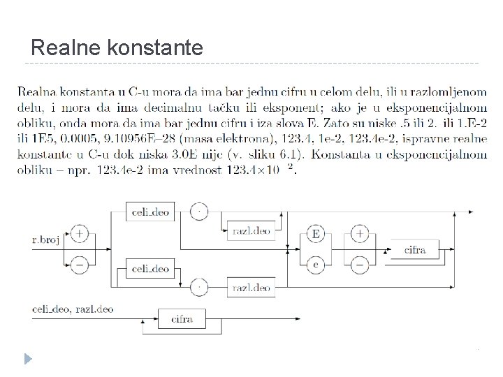 Realne konstante 