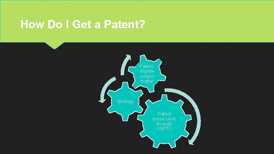 How Do I Get a Patent? Patenteligible subject matter Strategy Patent prosecution through USPTO