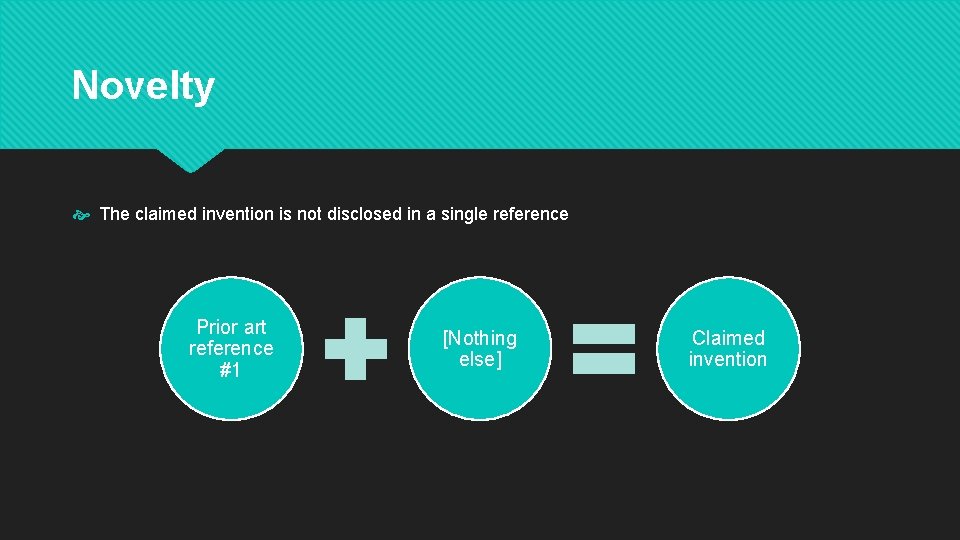 Novelty The claimed invention is not disclosed in a single reference Prior art reference