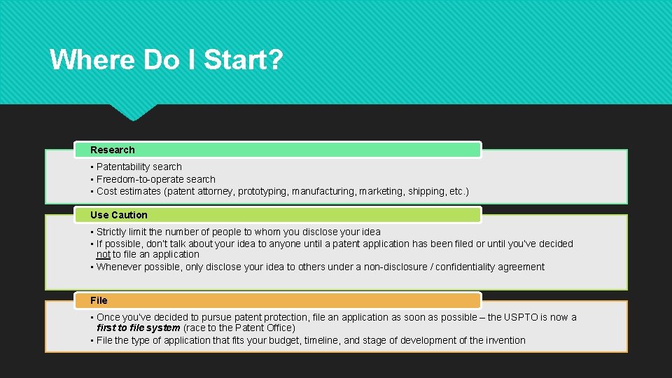 Where Do I Start? Research • Patentability search • Freedom-to-operate search • Cost estimates